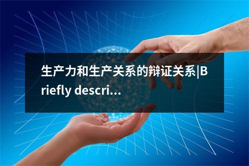 生产力和生产关系的辩证关系|Briefly description the relationship between productivity and production relations