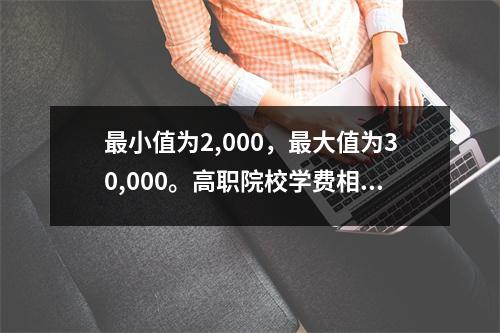 最小值为2,000，最大值为30,000。高职院校学费相差10倍以上。
