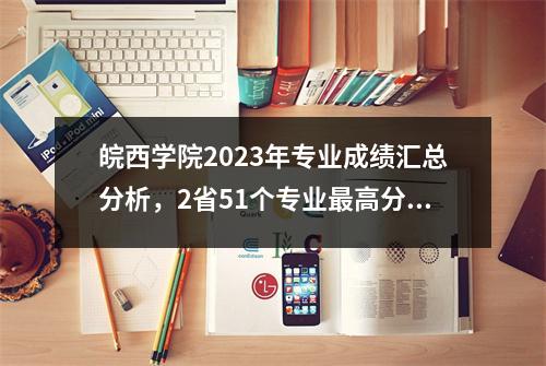 皖西学院2023年专业成绩汇总分析,2省51个专业最高分第一本书/特招上线!