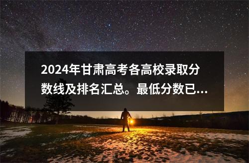 2024年甘肃高考各高校录取分数线及排名汇总。最低分数已公布。