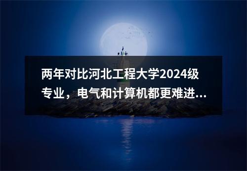 两年对比河北工程大学2024级专业,电气和计算机都更难进!