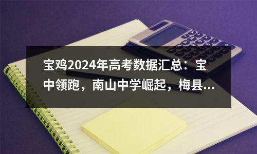 宝鸡2024年高考数据汇总:宝中领跑,南山中学崛起,梅县中学闪耀