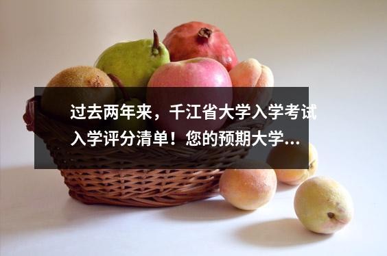 过去两年来,千江省大学入学考试入学评分清单!您的预期大学的分数是否在上升或下降?