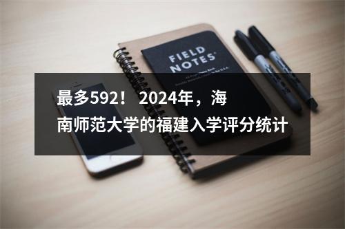 最多592! 2024年,海南师范大学的福建入学评分统计