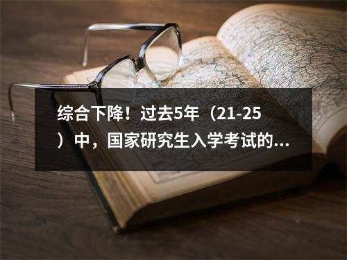 综合下降!过去5年(21-25)中,国家研究生入学考试的国家趋势图已发布!