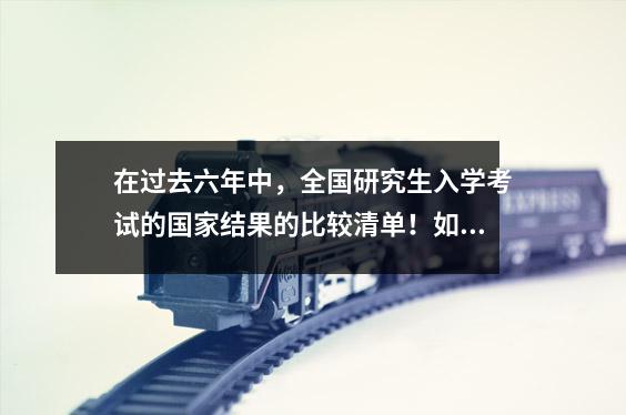 在过去六年中,全国研究生入学考试的国家结果的比较清单!如果您今年参加研究生入学考试,可以上岸吗?